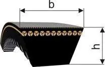 Vysoce Kvalitní Klínový řemen XPZ 960 Lw ProfiPlus-X Rubena